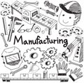 Manufacturing and operation system in factory production assembly line handwriting doodle sketch design tools sign and symbol in