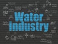 Manufacuring concept: Water Industry on wall background