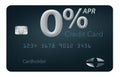 Many credit card offers now include zero percent annual percentage rate for 12-15 months and this generic mock card illustrates Royalty Free Stock Photo