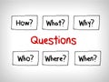 Many questions Mind Maps: When What Which What Why and How