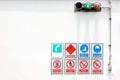 Many sign in dangerous area, Flammable GAS, SAFETY SHOES, WEAR HELMET, DO NOT USE MOBILE PHONES, NO ENTRY, NO FIRE IGNITION, NO Royalty Free Stock Photo