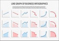 Many type of line chart for Business, Sale forecast