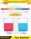 Physics, AcidÃ¢â¬âbase reaction, used to determine pH, next generation question template