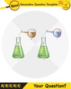 Physics, AcidÃ¢â¬âbase reaction, used to determine pH, next generation question template