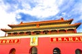 Mao Tse Tung Tiananmen Gate Entrance Gugong Forbidden City Palace Beijing China