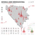 Map of Bosnia and Herzegovina Epidemic and Quarantine Emergency Infographic Template. Editable Line icons for Pandemic