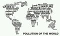 A map of the Earth made from the words of ecology. The problem of environmental pollution Royalty Free Stock Photo