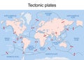 Map of Earth`s principal tectonic plates Royalty Free Stock Photo