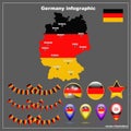 Map of Germany bright graphic illustration. German map with major cities and regions. Royalty Free Stock Photo