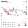 Map of Indonesia Epidemic and Quarantine Emergency Infographic Template. Editable Line icons for Pandemic Statistics