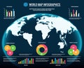 Map infographics. 3d world maps graphic design templates vector illustration