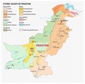 Map of the Islamic Republic of Pakistan with the main ethnic groups Royalty Free Stock Photo