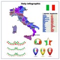 Map of Italy bright graphic illustration. Italy map with Italian major cities and regions.