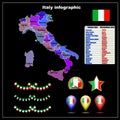 Map of Italy bright graphic illustration. Italy map with Italian major cities and regions.