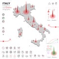 Map of Italy Epidemic and Quarantine Emergency Infographic Template. Editable Line icons for Pandemic Statistics. Vector