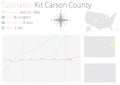 Map of Kit Carson County in Colorado Royalty Free Stock Photo