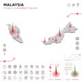 Map of Malaysia Epidemic and Quarantine Emergency Infographic Template. Editable Line icons for Pandemic Statistics