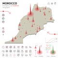 Map of Morocco Epidemic and Quarantine Emergency Infographic Template. Editable Line icons for Pandemic Statistics