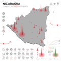 Map of Nicaragua Epidemic and Quarantine Emergency Infographic Template. Editable Line icons for Pandemic Statistics