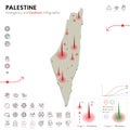 Map of Palestine Epidemic and Quarantine Emergency Infographic Template. Editable Line icons for Pandemic Statistics