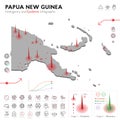 Map of Papua New Guinea Epidemic and Quarantine Emergency Infographic Template. Editable Line icons for Pandemic