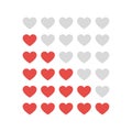 Hearts rating on white background