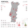 Map of Portugal Epidemic and Quarantine Emergency Infographic Template. Editable Line icons for Pandemic Statistics