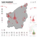 Map of San Marino Epidemic and Quarantine Emergency Infographic Template. Editable Line icons for Pandemic Statistics