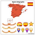 Map of Spain bright graphic illustration. Spanish map with major cities and regions. Royalty Free Stock Photo