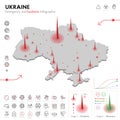 Map of Ukraine Epidemic and Quarantine Emergency Infographic Template. Editable Line icons for Pandemic Statistics