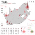 Map of Venda Epidemic and Quarantine Emergency Infographic Template. Editable Line icons for Pandemic Statistics. Vector
