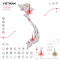 Map of Vietnam Epidemic and Quarantine Emergency Infographic Template. Editable Line icons for Pandemic Statistics