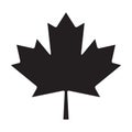 Maple leaf icon vector Canada symbol for graphic design, logo, website, social media, mobile app, UI illustration Royalty Free Stock Photo