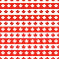 Maple leaves seamless pattern. Canada Day background. Vector template for Canadian holiday party invitation, greeting Royalty Free Stock Photo