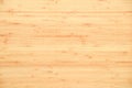 Maple wood panel texture background Royalty Free Stock Photo