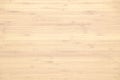 Maple wood panel texture background Royalty Free Stock Photo