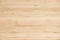Maple wood panel texture background Royalty Free Stock Photo