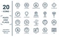 maps.and.flags linear icon set. includes thin line locato, right reverse curve, ear protection, no skiing, flags, maps and flags,