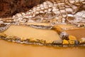 The Maras Salt Mines (Salinas De Maras), Peru Royalty Free Stock Photo