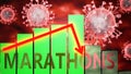 Marathons, Covid-19 virus and economic crisis, symbolized by graph with word Marathons going down to picture that coronavirus