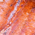 Marble stone rock background/Abatract