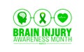 March is Brain Injury Awareness Month background template. Holiday concept. use to background, banner, placard, Royalty Free Stock Photo