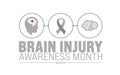 March is Brain Injury Awareness Month background template. Holiday concept. use to background, banner, placard, Royalty Free Stock Photo