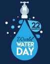 22 March World Water Day