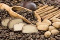 Marchpane, coffee, cinnamon and almonds