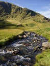 Mardale Beck & Harter Fell Royalty Free Stock Photo