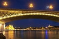 Margaret bridge at dusk in Budapest