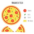 Margherita pizza with ingredients