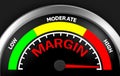 margin