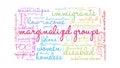 Marginalized Groups Animated Word Cloud